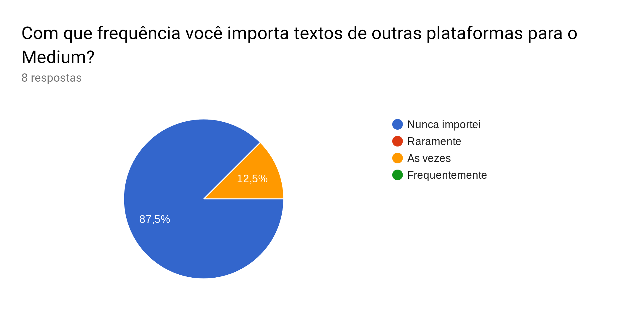 Importação de texto