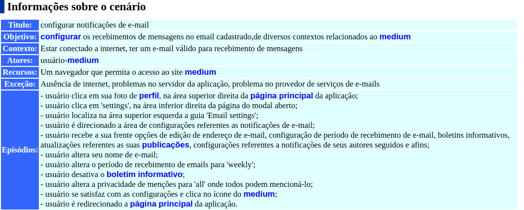 configurar email