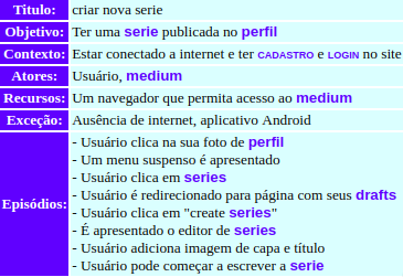 series