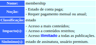 Membership V1.0